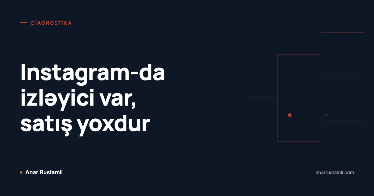 Instagram-da izləyici var, satış yoxdur posteri