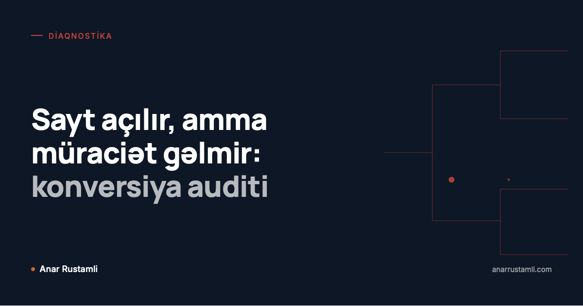 Sayt açılır, amma müraciət gəlmir: konversiya auditi posteri