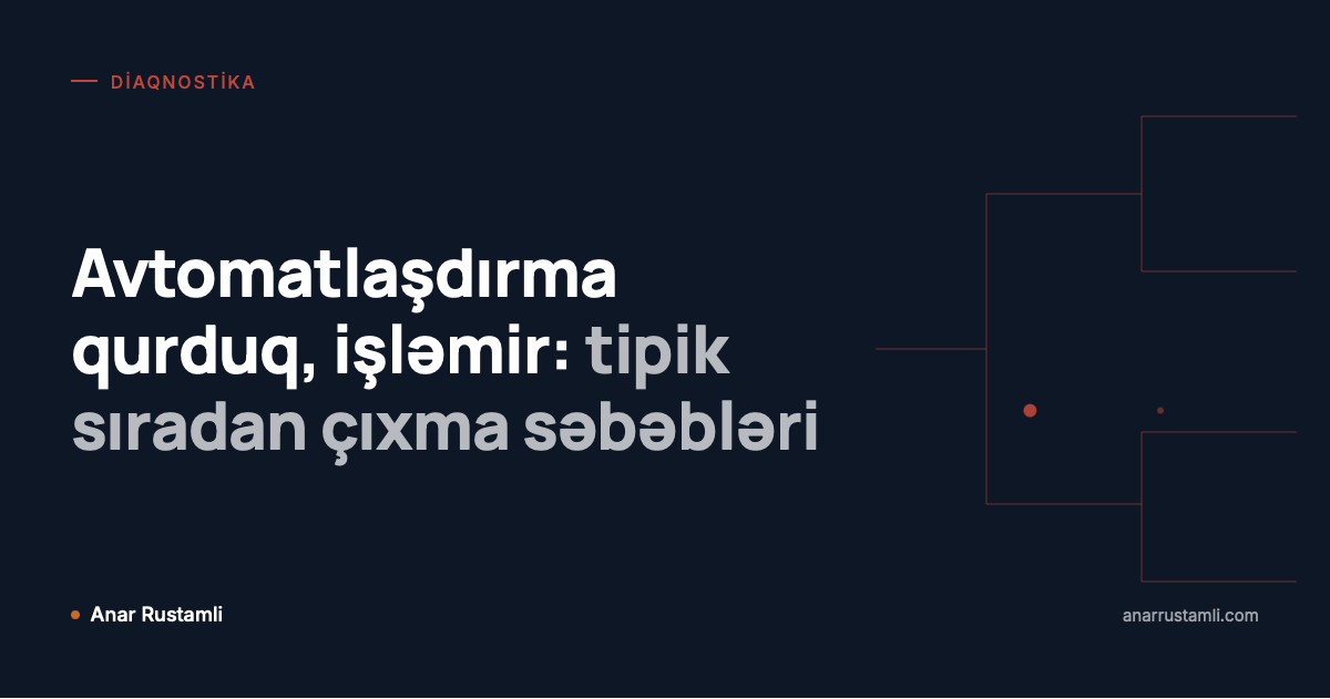 Avtomatlaşdırma qurduq, işləmir: tipik sıradan çıxma səbəbləri posteri
