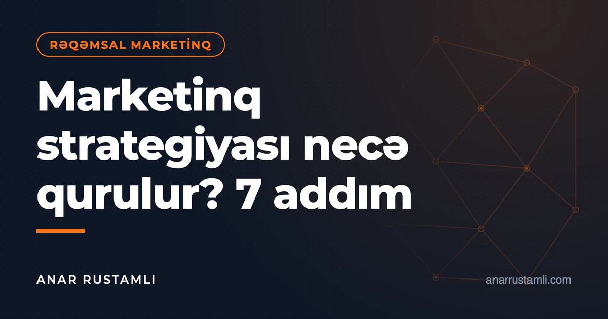 Marketinq strategiyası necə qurulur? 7 addım — Anar Rustamli
