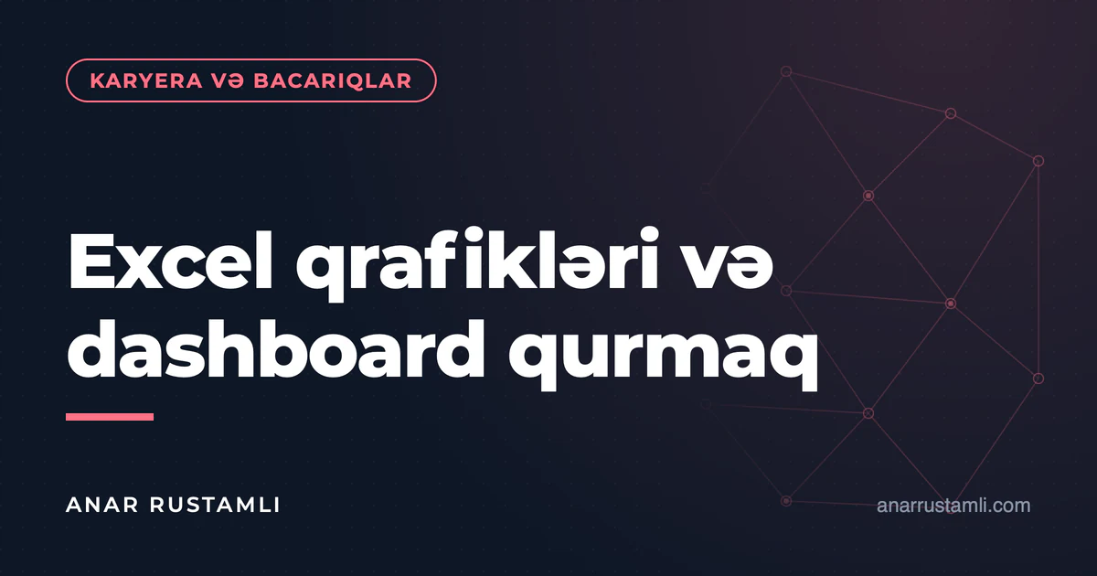 Excel qrafikləri və dashboard qurmaq — Anar Rustamli