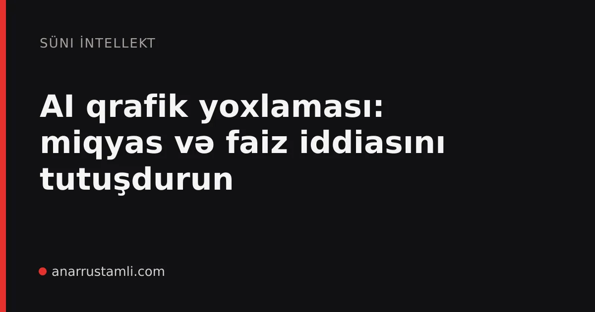 AI qrafik yoxlaması: miqyas və faiz iddiasını tutuşdurun - Anar Rustamli