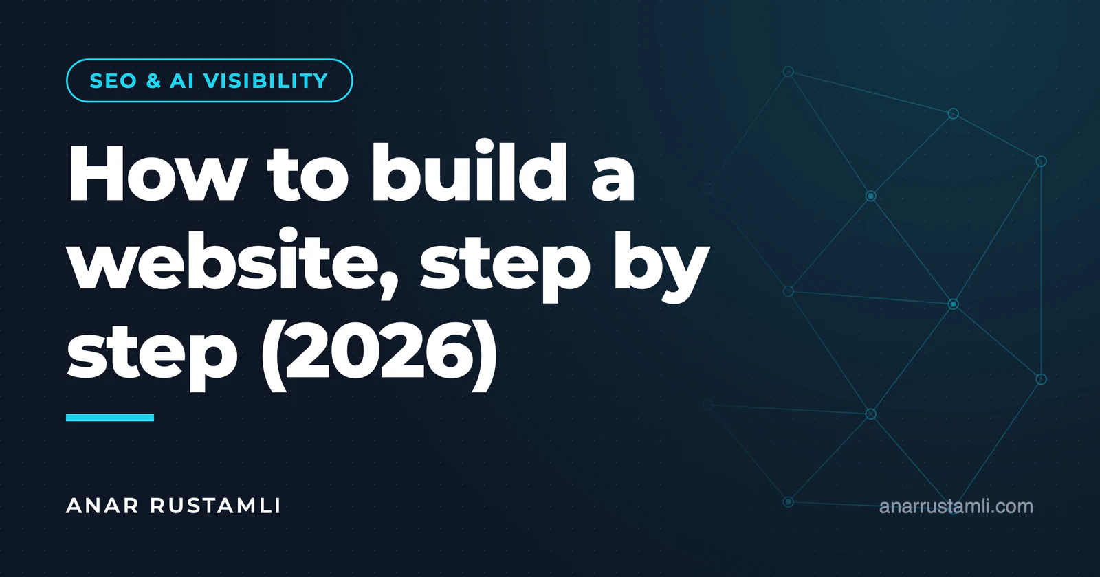 How to create a site? Step by step from scratch (2026) — Anar Rustamli